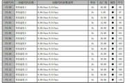 盈禾国际登录手机版
