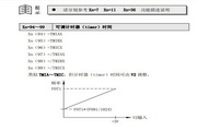 王者体育介绍指导