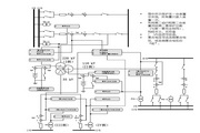 RCS-978系列變壓器成套保護裝置220kV版技術說明書