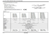 &nbsp;奥托尼克斯 PRDL18-14DP型长距离检测型接近传感器 使用说明书