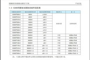 汇川IS300T300-C伺服驱动器使用说明书