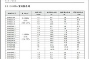 西林电气EH640A1.5G变频器说明书