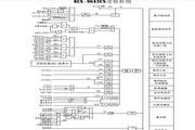 南瑞繼保RCS-9671CS變壓器差動保護裝置說明書