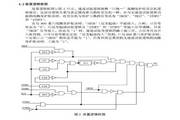 南瑞繼保PCS-912型繼電保護專用收發信機使用說明書