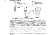 VAISALA HMP45AD温湿度传感器说明书