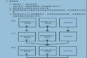 天博体育平台活动