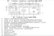 长盛CS2674A交直流耐压测试仪说明书