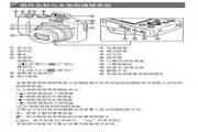 佳能PowerShot SX160 IS数码相机说明书