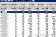 护卫神·IIS信息查看工具