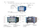 焊王WS-250A可控硅直流氩弧焊机使用说明书