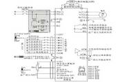 台达VFD022EL21A变频器用户手册