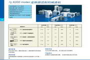 伦茨ESMD751L4TXA变频器使用说明书