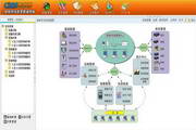 CISS跨網(wǎng)通進(jìn)銷存管理軟件 批發(fā)零售通用版