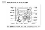 海爾JSQ22-ATB(Y)燃氣熱水器說明書