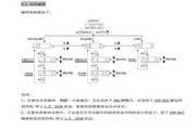 威威尼斯人官网