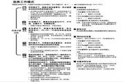 海爾ES50H-D5(E)電熱水器說明書