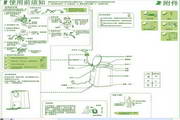 海爾MW-PQ28SW洗衣機說明書