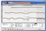 SurveyVisualizer For Linux