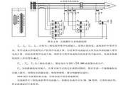 国电南自PSL621C数字式线路保护装置技术说明书