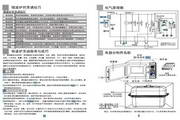 海爾美天使家用微波爐MZ-2070EGZ使用說明書