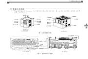 安川CIMR-F7B40P7變頻器使用說明書