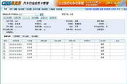 CISS跨網通汽車行業會員卡管理軟件