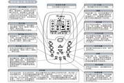 惠而浦AVH-170B1分體落地式房間空調器使用安裝說明書