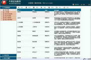 升鼎咨詢-崗位評估與勝任力測評軟件 綠色版