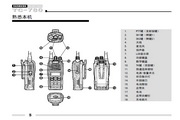 海能達TC-780全功能型專業無線對講機說明書