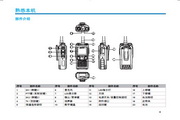 海能達PD-780功能齊備數字無線專業對講機說明書