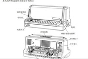 实达BP-750K打印机使用说明书