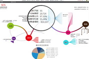 錦鯉汽配軟件erp 終身免費