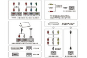 TCL王牌L55F3500A-3D液晶彩电使用说明书