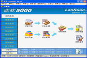 蓝软5000商业管理系统