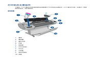 惠普DESIGNJET T790打印机说明书