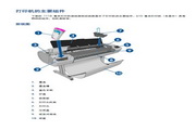 惠普DESIGNJET T1300打印机说明书