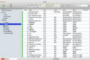 Cefipx For Mac