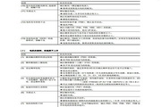 富士FRN110F1S-4C變頻器說明書