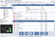 AnyMP4 iPhone Transfer Platinum