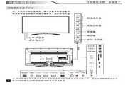 創(chuàng)維50E690U液晶彩電使用說明書