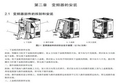 麥格米特MV600G-4T5.5高性能矢量控制變頻器使用說(shuō)明書(shū)