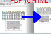 PDF To HTML SDK
