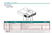 麗訊D54HA投影機使用說明書