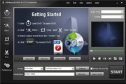 4Videosoft DVD to FLV Converter for Mac