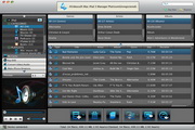 4Videosoft iPad 3 Manager for Mac