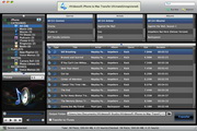 4Videosoft iPhone to Mac Transfer Ultimate