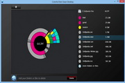 Colorful Disk Clean Desktop