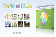 The Wheel Of Life