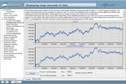 FFT Properties(64bit) 5.5.1