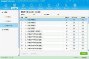 2016版注冊電氣工程師(供配電)執業資格考試寶典
